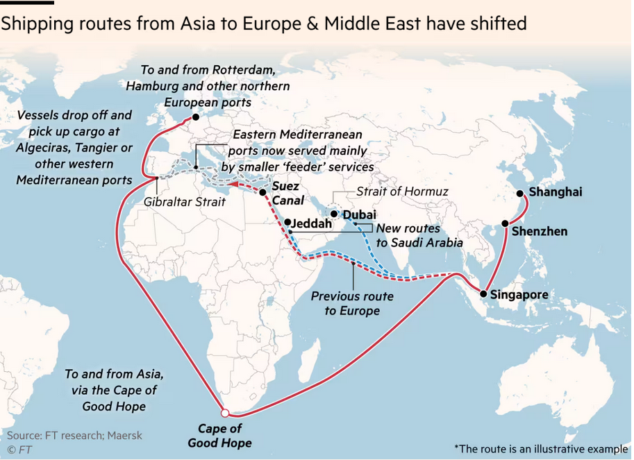 /brief/img/Screenshot 2024-05-30 at 07-43-10 The mounting strains on global shipping.png